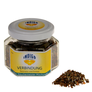 VERBINDUNG <br> Resonanz und Einheit